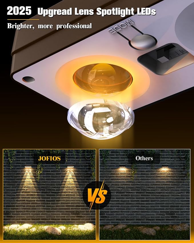 Solar Fence Lights 8 Pack Brown, 50 Lumens Outdoor Fence Lights Solar Powered with 12 Modes RGB Color Glow, LED Deck Lighting Outdoor Waterproof IP65, Backyard, Deck, Porch, Railing, Pool, Wall