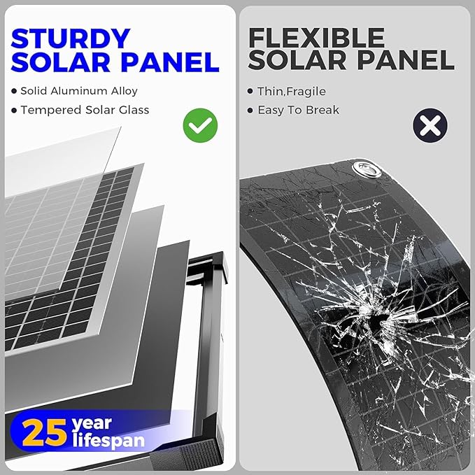 Voltset Solar Battery Trickle Charger: 10 Watt 12V Solar Panel Maintainer for Car Boat - Waterproof Monocrystalline Solar Charger with Controller for RV Marine Trailer Truck Motorcycle - Image 3