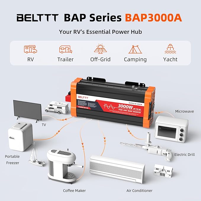 BELTTT 3000W Pure Sine Wave Inverter 12V DC to 120V AC for Solar, Off-Grid, RV, Truck, Home, Power Inverter with Dual AC, 20A Socket, 5V 2.1A USB, Hardwire Port, Remote Controller 23Ft Cable - Image 6