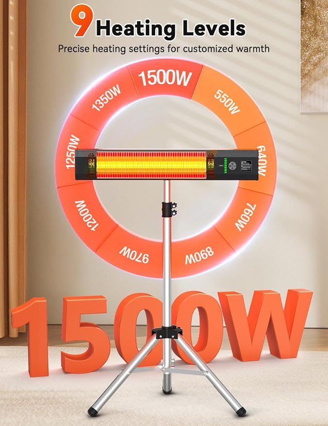 1500W Outdoor Heaters for Patio with 9 Heating Levels, IP65 Waterproof, 9H Timer, 25FT Remote Electric Patio Heaters for Outdoor Use, Tip-Over & Overheat Protection for Home, Office, Garage