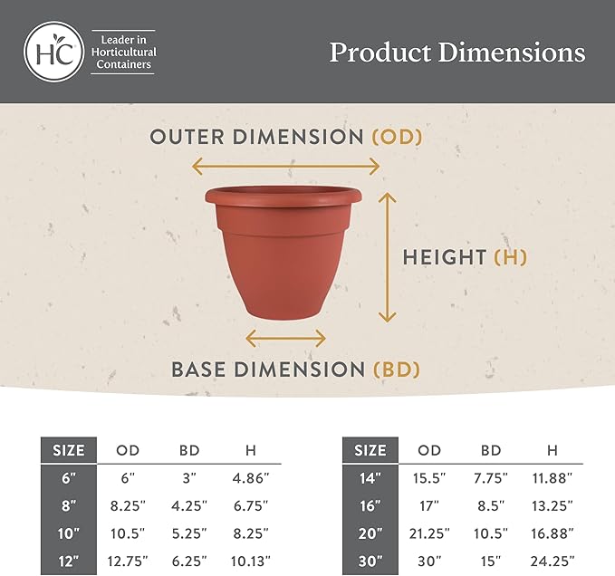 The HC Companies Caribbean Planter Pot - Outdoor & Indoor Plant Pot with Drainage Hole & Plug - Rolled Rim Plastic Pots for Plants & Flowers - Decorative Plant Pot (10" Dusty Teal, Pack of 1)