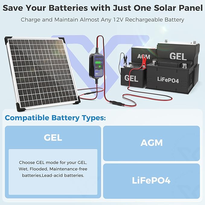 Voltset Solar Panel Kit 50W 12V with MPPT Controller, Solar Battery Trickle Charger Maintainer, Waterproof Solar Panel with Adjustable Mount Bracket for Boat RV Motorcycle Marine - Image 4