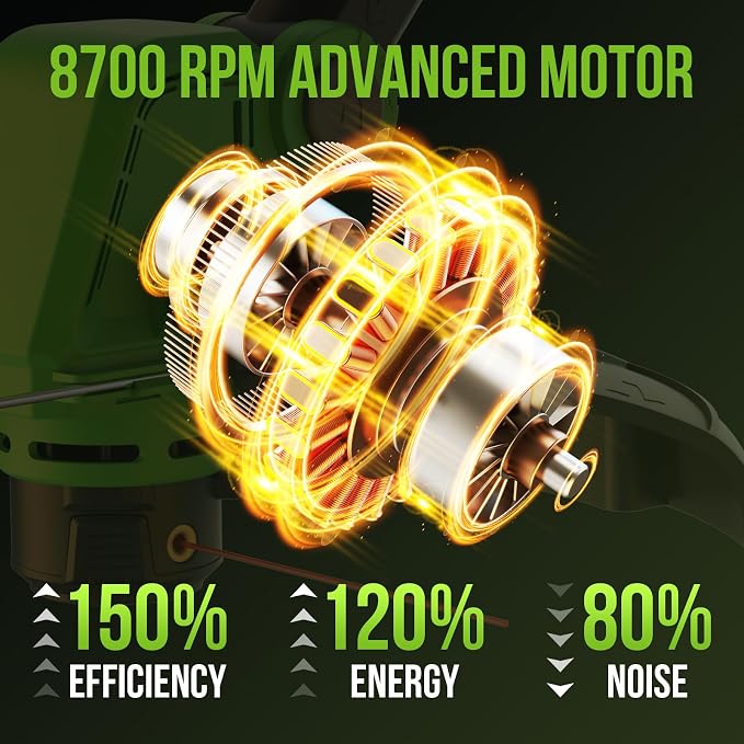 VARSK 12 Inch 20V Cordless Weed Wacker with Automatic Line Feed, 2 in 1 String Trimmer and Edger, Includes 2 X 2.0Ah Batteries/1 X Charger/6 X Replacement Spools, Weed Eater for Lawn, Garden, etc - Image 3