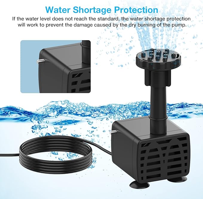 AISITIN Solar Fountain Pump 6.5W Panel with Battery Backup Solar Water Pump Floating Fountain, 6 Nozzles, for Bird Bath