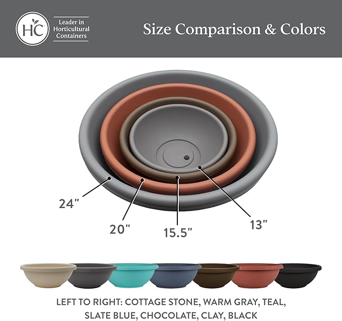 The HC Companies 20 Inch Shallow Garden Bowl Plant Pot with Drainage, Lightweight UV-Resistant Plastic Planters for Succulents, Herbs & More, 2-Pack Planters for Indoor Outdoor Home Decor, Black