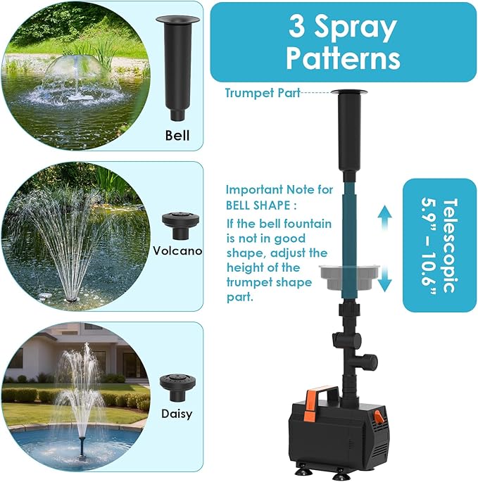 AquaMiracle 880GPH Submersible Pond Fountain Pump with LED Lights, Outdoor Water Fountain Pump for Small Ponds, Gardens, Water Feature, Bird Baths (400-900 Gal)