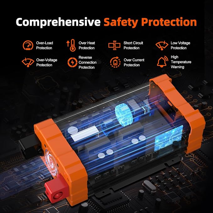 BELTTT 1500W Pure Sine Wave Inverter 12V to 120V AC, Inverter 12V to 110V Converter for Solar, Off-Grid, RV, Truck, Power Inverter with Dual AC Socket, 5V 2.1A USB, Surge 3000W, Smart LCD Display - Image 7