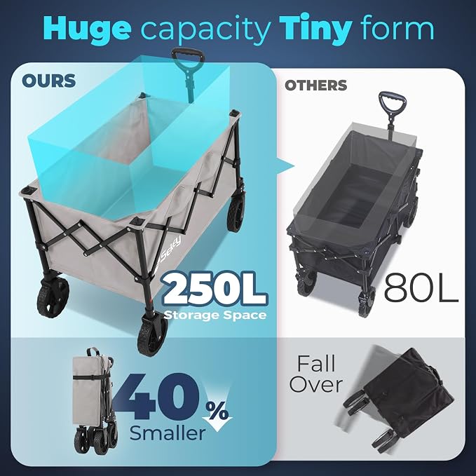Sekey Collapsible Foldable Wagon with 330lbs Weight Capacity, Heavy Duty Folding Wagon Cart with Big All-Terrain Wheels. Gray - Image 2