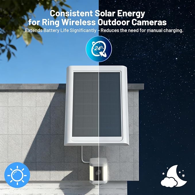 Solar Panel for Ring Camera, 3 Pack Solar Charger Compatible with Ring Stick Up and Spotlight Plus/Pro Outdoor Cam Battery, IP68 Waterproof 13ft Cable with Ring Barrel Plug to USB-C Adapter - Image 7