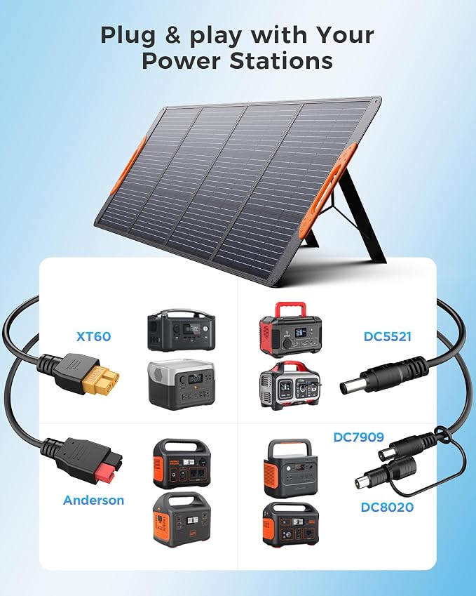 ZOUPW 200W Portable Solar Panel for Power Station,23.5% Efficiency Mono Foldable Solar Charger with 4 Kickstands for Jackery 1000 V2/Bluetti/EcoFlow/Anker,IP67 Waterproof for Camping RV Power Backup - Image 4