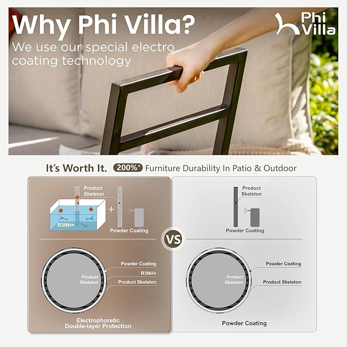 PHI VILLA 8 Pieces Outdoor Patio Furniture Set,Metal Frame Modern Outdoor Sectional Sofa Set,8 Seats with Umbrella Patio Conversation Sets,for Poolside and Backyard,Light Grey