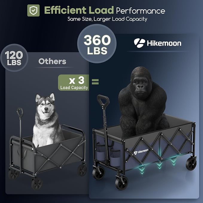 Hikemoon 34'' Extra Long Collapsible Wagons Carts Foldable, 360LBS Heavy Duty Folding Beach Wagon Cart with Wheels, Portable Utility Outdoor Wagon for Grocery, Shopping, Garden, Sports, Purple - Image 5