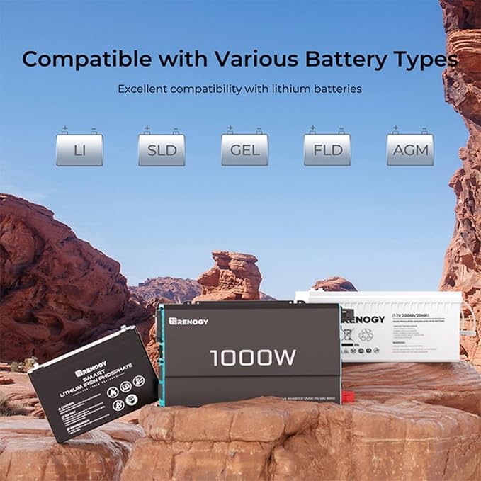 Renogy 1000W Pure Sine Wave Inverter 12V DC to 120V AC Converter for Home, RV, Truck, Off-Grid Solar Power 110V with Built-in 5V/2.1A USB Port, Hardwire Remote Controller - Image 4