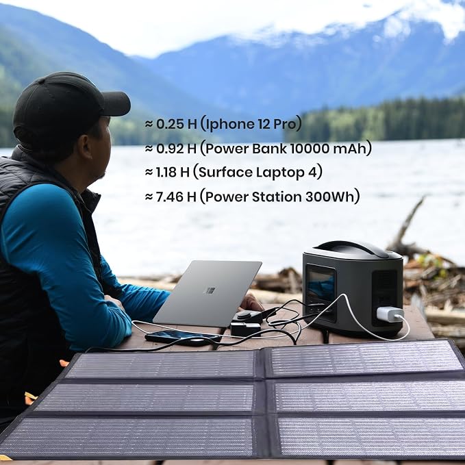 [Upgraded] FlexSolar 60W Portable Solar Panels Chargers QC3.0 USB-A USB-C DC5521 8mm Output Foldable IP65 Waterproof Power Emergency Camping for Small Power Station Generator Tablets Battery Packs - Image 8