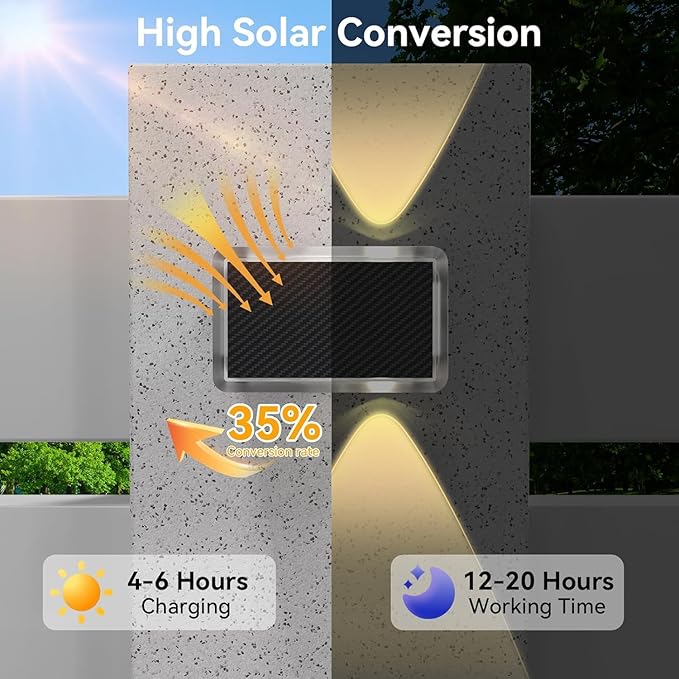 TECKNET Solar Outdoor Up Down Lights, 8 Modes RGB Color Changing Wall Sconces with 35% High Conversion Solar Panel, IP66 Waterproof Dual-Lens LED Decorative Lights for Garden, Fence, Patio (1 Pack)