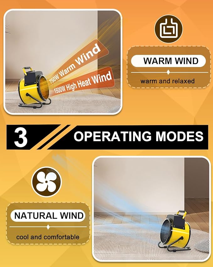 Buyplus Outdoor Heaters for Patio, 1500W Portable Garage Heater with Overheat Protection & 3S Fast Heating, Non-Slip Cushion, Electric Space Heater for Patio, Garage, Bedroom, Office, Yellow