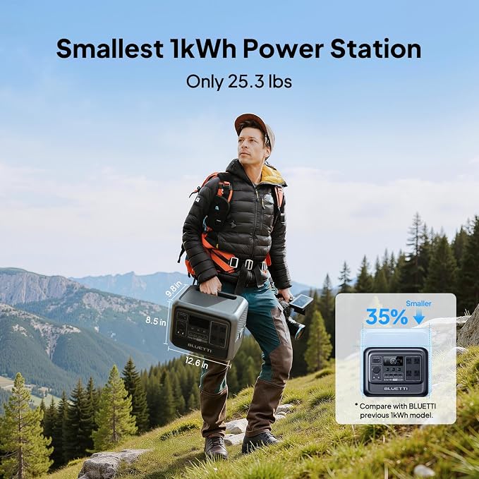 BLUETTI Elite 100 V2 Portable Power Station with Bag (Ship Separately), 1024Wh LFP Battery Backup w/ 4 1800W AC Outlets (3600W Surge), 35% Smaller, Solar Generator for Camping, Outages, and UPS Backup - Image 4
