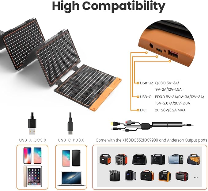 FlexSolar 2PCS 60W Portable Solar Panels Chargers with PD3.0 USB-C,QC3.0 USB-A and DC Outputs Foldable IP67 Waterproof Power Emergency Camping for Small Power Station Generator,Phones, Power Banks - Image 3