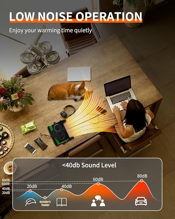 Buyplus Outdoor Heaters for Patio, 1500W Electric Garage Heater with 90°Adjustable Angle, Overheat Protection & 2S Fast Heating, Greenhouse Heater for Patio, Garage, Greenhouse, Indoor Outdoor, Green