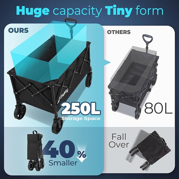 Sekey Collapsible Foldable Wagon with 330lbs Weight Capacity, Heavy Duty Folding Wagon Cart with Big All-Terrain Wheels. Black - Image 2