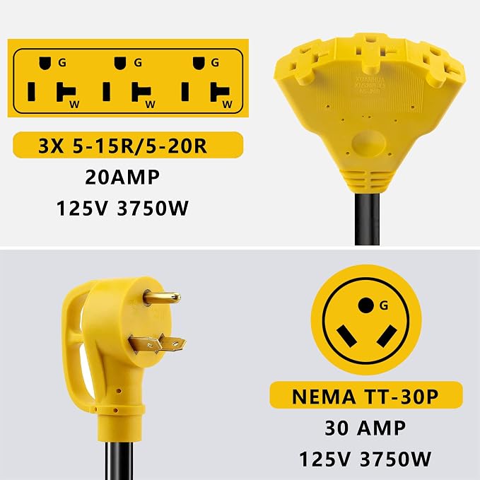 30 Amp to 20 Amp Adapter 110V RV Distribution Adapter, NEMA TT-30P Male to 3X 5-15R/5-20R Female, ETL Listed RV Generator Household Outlet, 1.6 FT - Image 2