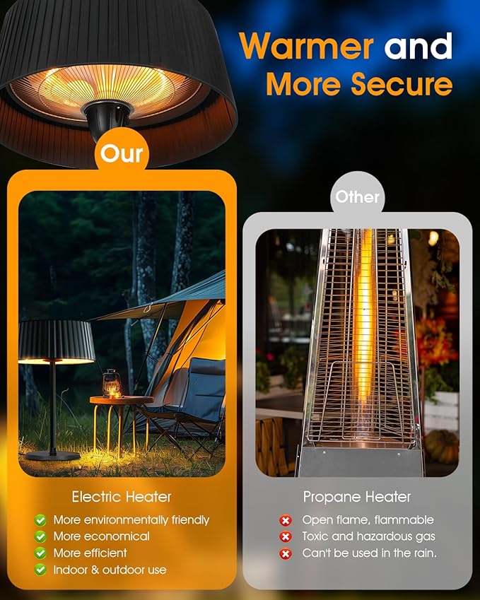 Electric Outdoor Heater for Patio, 1500W Tabletop Infrared Heater for Indoor & Outdoor, IP55 Waterproof, Fast Heating, Tip-Over Protection, Perfect for Garden, Balcony, Garage, Backyard, Porch