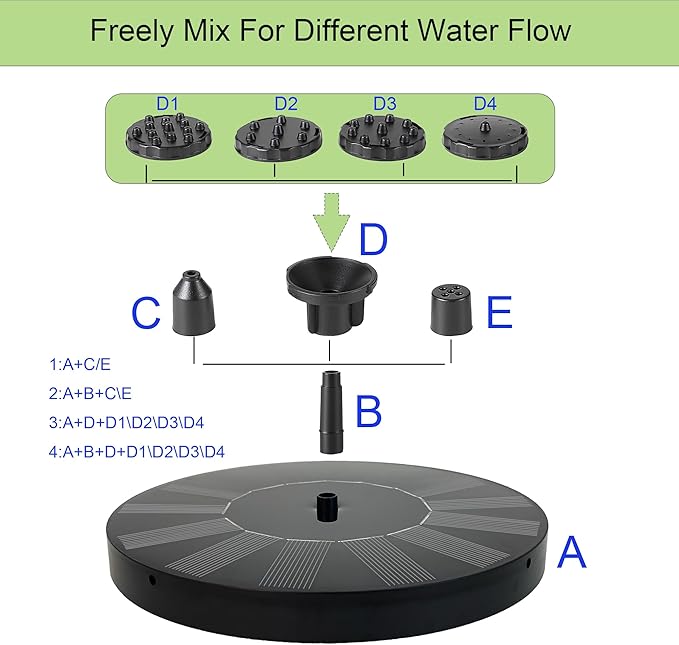 Solar Bird Bath Fountain,1.4W Solar Fountain Pump with 6 Nozzles, Free Standing Floating Solar Powered Water Fountains Pump for Bird Bath, Garden, Pond, Outdoor Decoration
