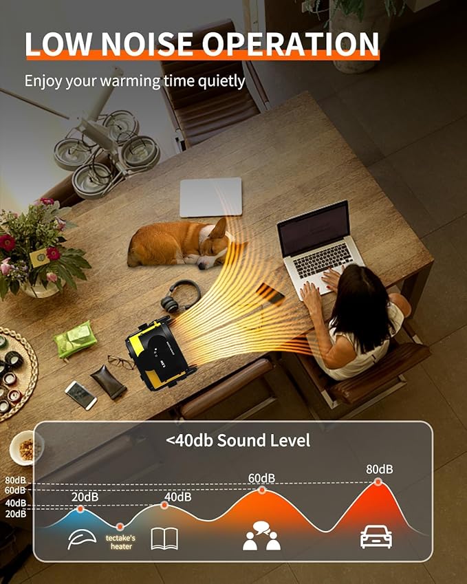 Buyplus Outdoor Heaters for Patio, 1500W Electric Garage Heater with 90°Adjustable Angle, Overheat Protection & 2S Fast Heating, Greenhouse Heater for Patio, Garage, Greenhouse, Indoor Outdoor, Yellow