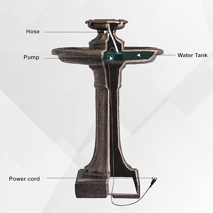 XBrand 28" Tiered Freestanding Classic Bird Bath Outdoor Water Fountain with Auto Shut-Off Pump, Brown