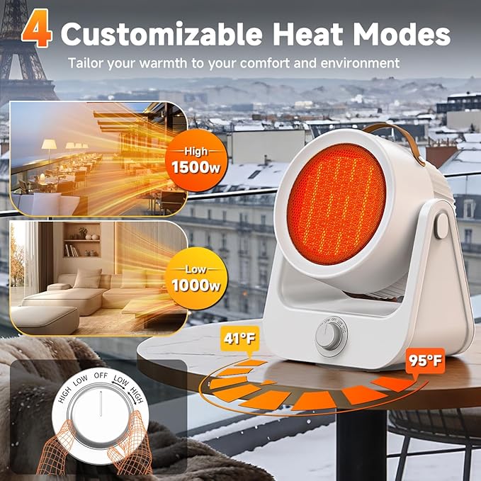 1500W PTC Ceramic Outdoor Electric Heater, 250Sq.ft 1S Heating, 4 Modes, 100° Vertical & Horizontal 3D Swing Patio Heaters for Outdoor Use, Tip-over&Overheat Table Top Heaters for Indoor Use Garage
