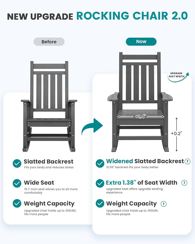 SERWALL Oversized Outdoor Rocking Chair Set of 4, HDPE Rocker for Adults, Patio Rocking Chairs for Porch, Grey - Image 5