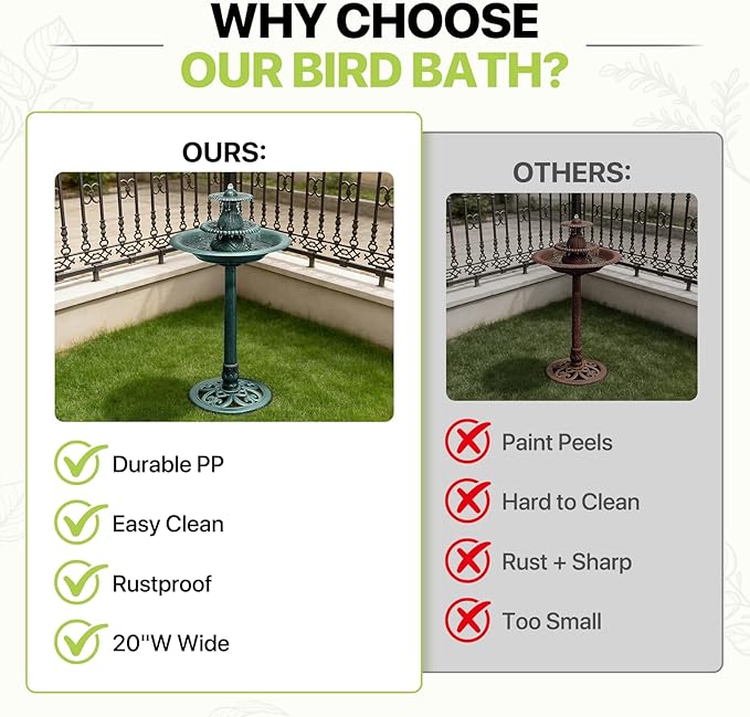 Magshion 37" Tall 3-Tier Outdoor Water Fountain, Pedestal Bird Bath for Outside, Cascading Water Feature and Birdbath for Garden, Patio, Deck, and Backyard, 1.3-Gallon (5L) Capacity, Green