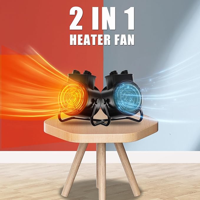 VCJ Outdoor Heaters for Patio, 1500W PTC Portable Greenhouse Heater with Overheat Protection, 3 Heat Modes, 3S Quick Heating Electric Space Heater for Garage, Porch, Home, Office, Grow Tent