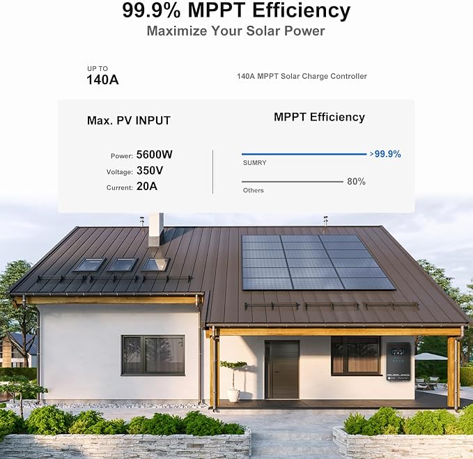 SUMRY Hybrid Solar Inverter, 4000W DC 24V to AC 120V Pure Sine Wave Power Converter, Glass Top Cover with LCD Display, 140A MPPT Charge Controller, Supports Battery-Less or AGM Lithium Battery - Image 4