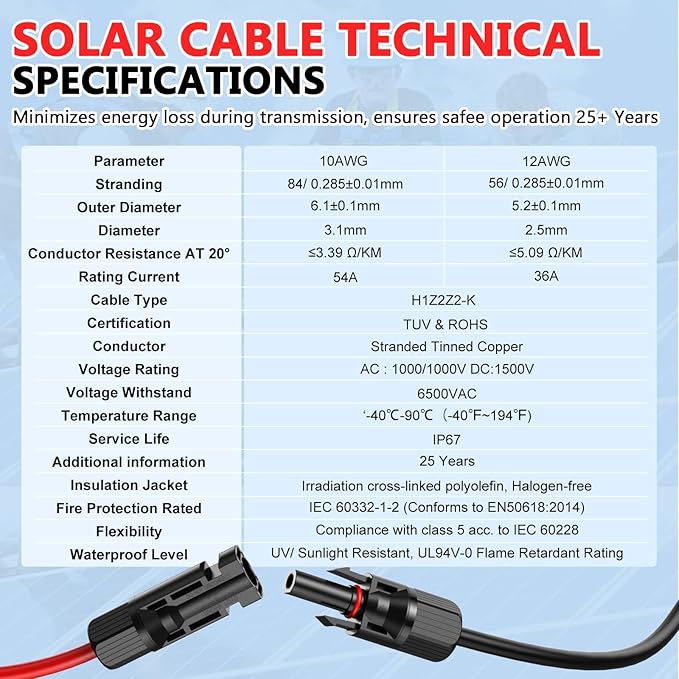 Vansdon 2x20 Feet Solar Panel Extension Cable, 12AWG Solar Cable, Solar Panel Cable with Female and Male Waterproof Connectors for RV, Photovoltaic Systems (20FT Red + 20FT Black) - Image 7