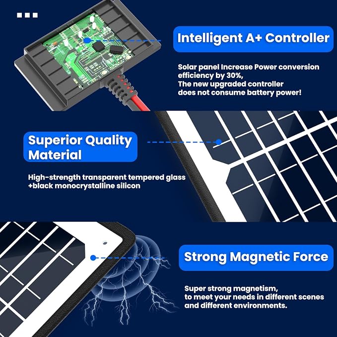 POWOXI Solar Panel Kit 12V 20W Magnetic + MPPT Charge Controller Waterproof Solar Battery Charger Maintainer Solar Trickle Charger Alligator Clip for Car Boat RV Motorcycle Marine, etc. - Image 4