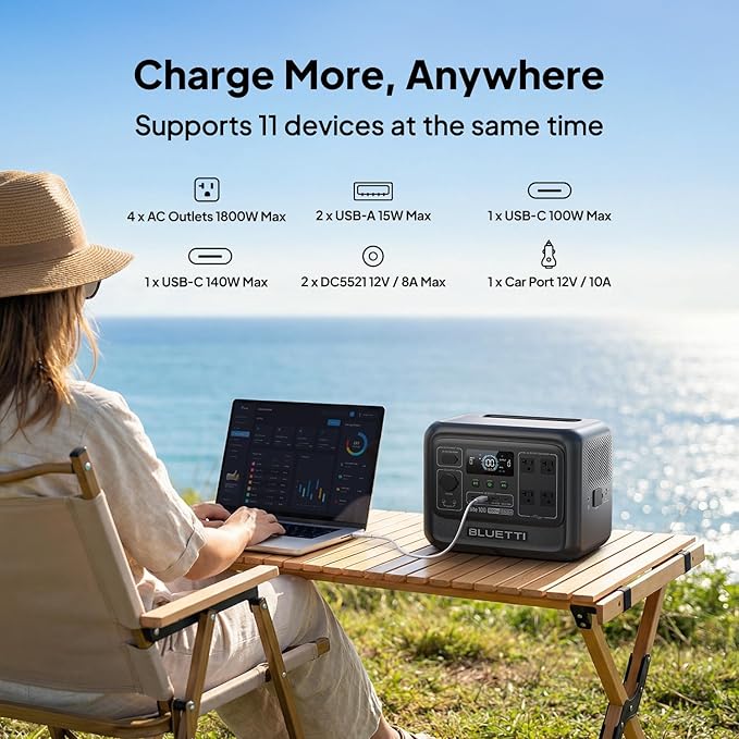 BLUETTI Elite 100 V2 Portable Power Station with Bag (Ship Separately), 1024Wh LFP Battery Backup w/ 4 1800W AC Outlets (3600W Surge), 35% Smaller, Solar Generator for Camping, Outages, and UPS Backup - Image 5