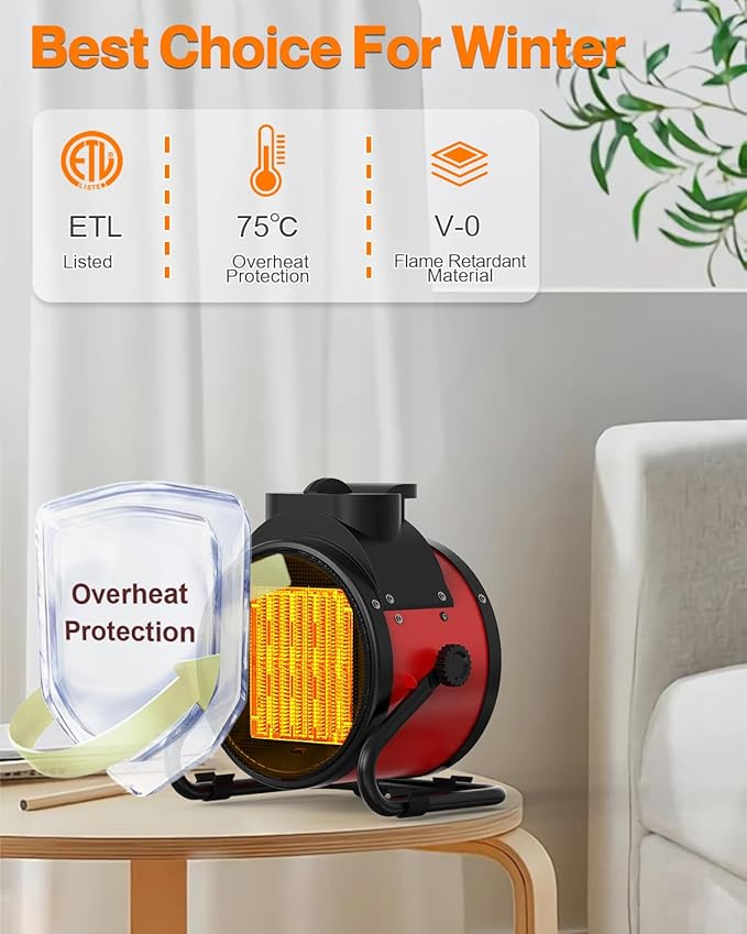 Outdoor Patio Heaters - 1500W Portable Electric Garage Heater with 2S Fast Heating, Overheat Protection, Heaters Heat Up in 3 Modes, Patio Heaters for Outdoors, Tents and Indoors, Red