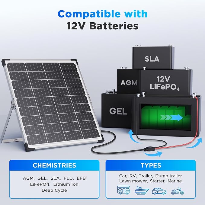 30W 12V Solar Battery Charger & Maintainer, Waterproof Trickle Charging Kit with IP68 Intelligent Controller, High-Performance Tempered Glass, for Car, RV, Marine, Camper and Trailer - Image 5