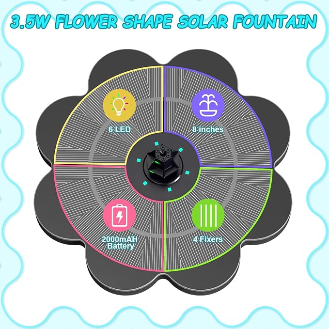 Yzert Solar Fountain with 2000 mAh Battery&Colorful LED Lights Flower Shape, 3.5W Solar Power Water Fountain Pump for Bird Bath, Outdoor, Garden, Pool, Pond,Hummingbirds
