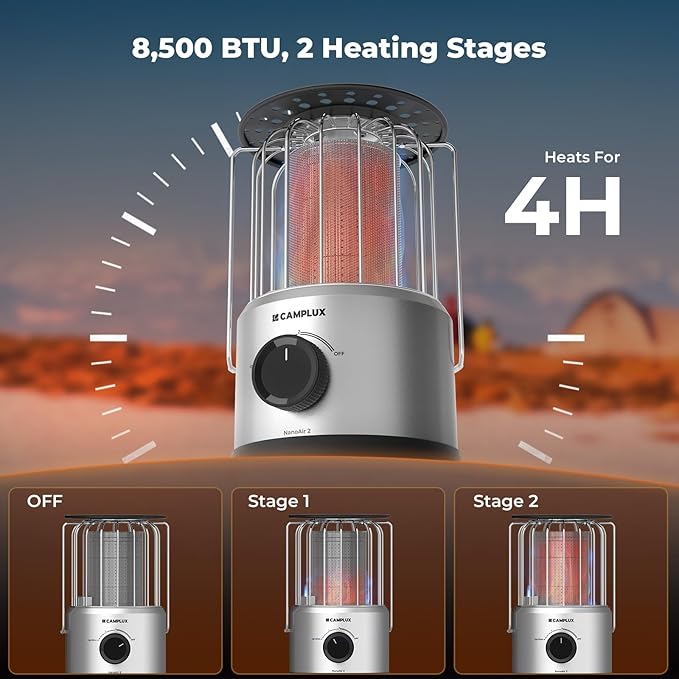 CAMPLUX Portable Propane Heater 8500 BTU, 2 Heating Modes Outdoor Heater for Camping with ODS & Tip-Over Protection, 4.2lbs Ultra Light with Storage Bag for Off-Go Hiking, Ice Fishing, Patio