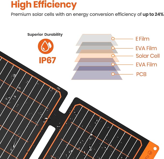 FlexSolar 60W Portable Solar Panels Chargers with PD3.0 USB-C,QC3.0 USB-A and DC Outputs Foldable IP67 Waterproof Power Emergency Camping for Small Power Station Generator,Phones, Power Banks, Tablets - Image 2