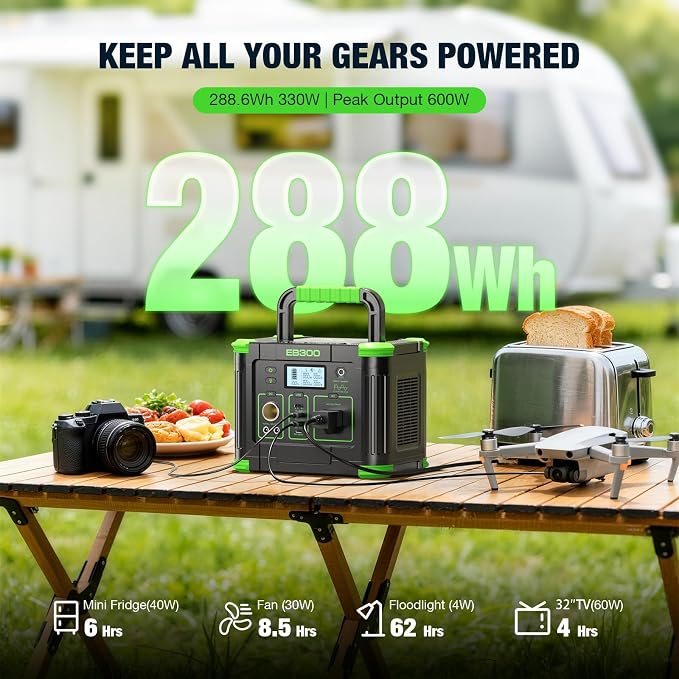 GRECELL 330W Portable Power Station with 100W Solar Panel, 288.6Wh Portable Power Station 330W Solar Generator AC Outlets, Backup for Outdoor Camping, Trip, Power Outage - Image 3