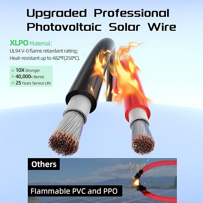 Bateria Power Solar Panel Wire 100Ft Black and 100Ft Red Kit, 10AWG (6mm²) Solar Panel Extension Cable PV Tinned Copper Wire for Outdoor Home Off-Grid Photovoltaic Systems Automotive RV Boat Marine - Image 3