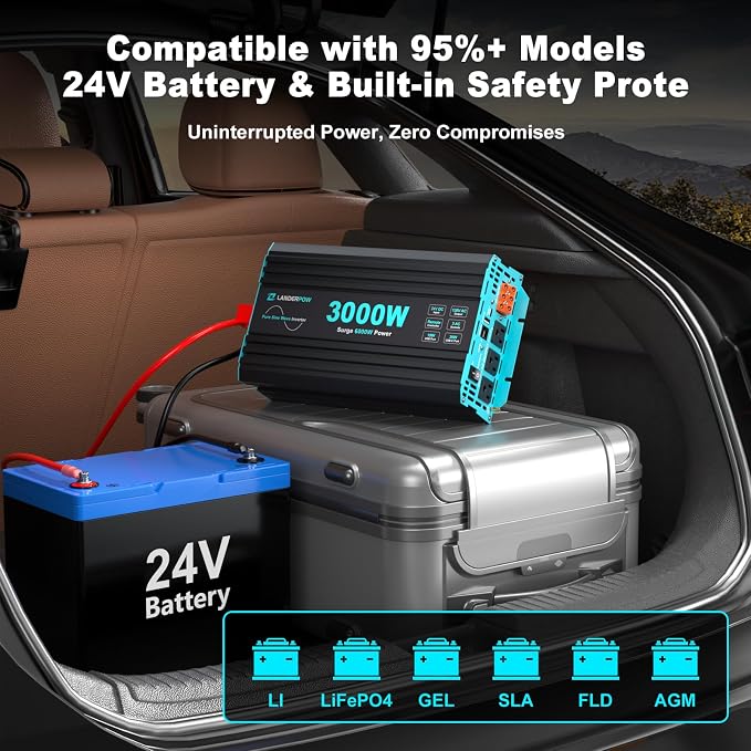 3000 Watt Pure Sine Wave Inverter 24V DC to 120V AC for RV, Truck, Solar, Home, Off-Grid, Power Inverter with 3 AC Outlet, 30W USB-C, 5V 3.1A USB, Hardwire Port, Remote Control, Surge 6000W - Image 2