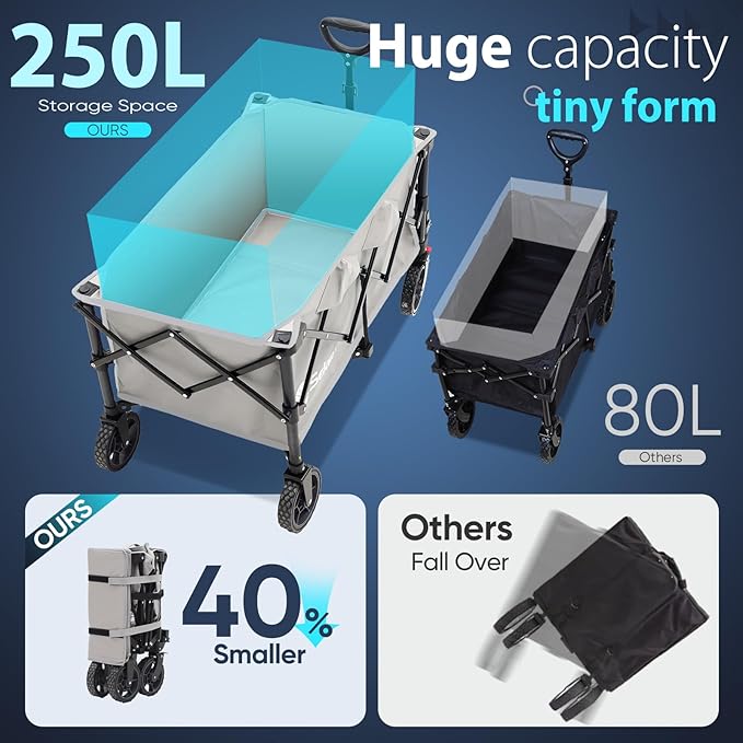 Sekey Collapsible Foldable Wagon with 330lbs Weight Capacity, Heavy Duty Folding Wagon Cart with Big All-Terrain Wheels & Drink Holders. Gray - Image 3