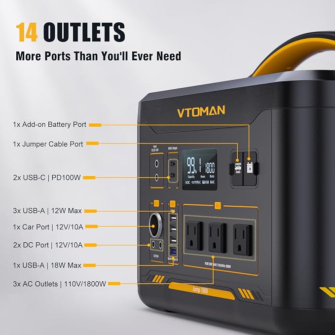 Vtoman 3096Wh Solar Generator with Extra Battery Included, 1800W (Peak 3600W) LiFePO4 Battery Power Station for Power Outages, RV, Camping, Emergencies - Image 3