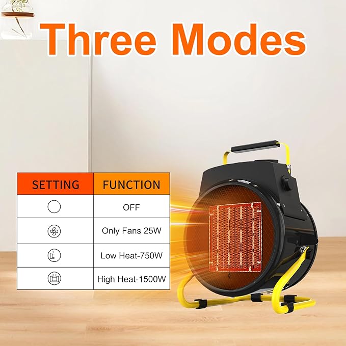 Outdoor Heater for Patio, 1500W Electric Garage Outdoor Heaters with 3 Modes, 3s Fast Heating, with Overheat Protection, Electric Space Heaters for Patio, Garage, Greenhouse, Office