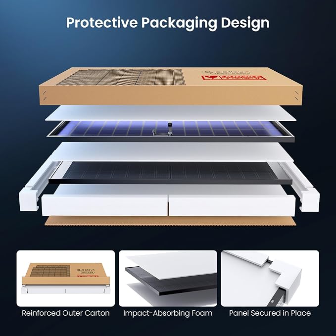 450W Bifacial Solar Panel 2-Pack (900W Total), N-Type 16BB Double Glass Monocrystalline, Anti-Shade Dual-Module Design, 25% High Efficiency Solar Cells for Home Rooftop, RV, Off-Grid System - Image 9