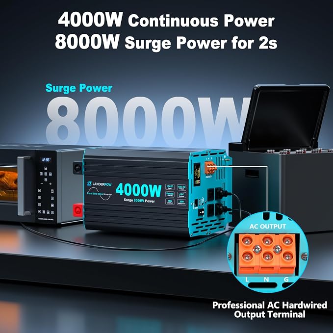 4000 Watt Inverter Pure Sine Wave 12V DC to 120V AC for RV, Truck, Solar, Home, Off-Grid, Power Inverter with 4 AC Outlet, 30W Type-C, 5V 3.1A USB, Hardwire Port, Remote Control, Surge 8000W - Image 6